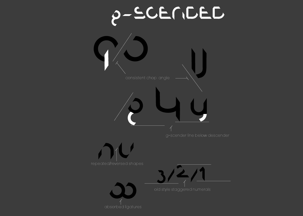g-SCENDED — type specimen
